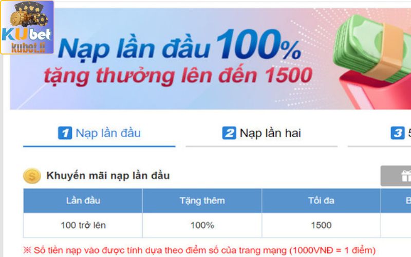kubet - Kubet77 - Địa Chỉ Cá Cược Hoành Tráng Nhất Năm 2025 5 Khuyến mãi khủng dành cho mọi dân chơi tham gia