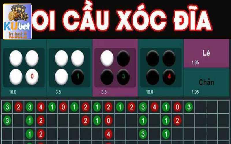 kubet - Soi Cầu Xóc Đĩa – Hướng Dẫn Dự Đoán Kết Quả Cùng Cao Thủ Kubet 2 Những thông tin cơ bản về soi cầu của xóc đĩa tại nhà cái uy tín này